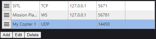 Connections tab symbol