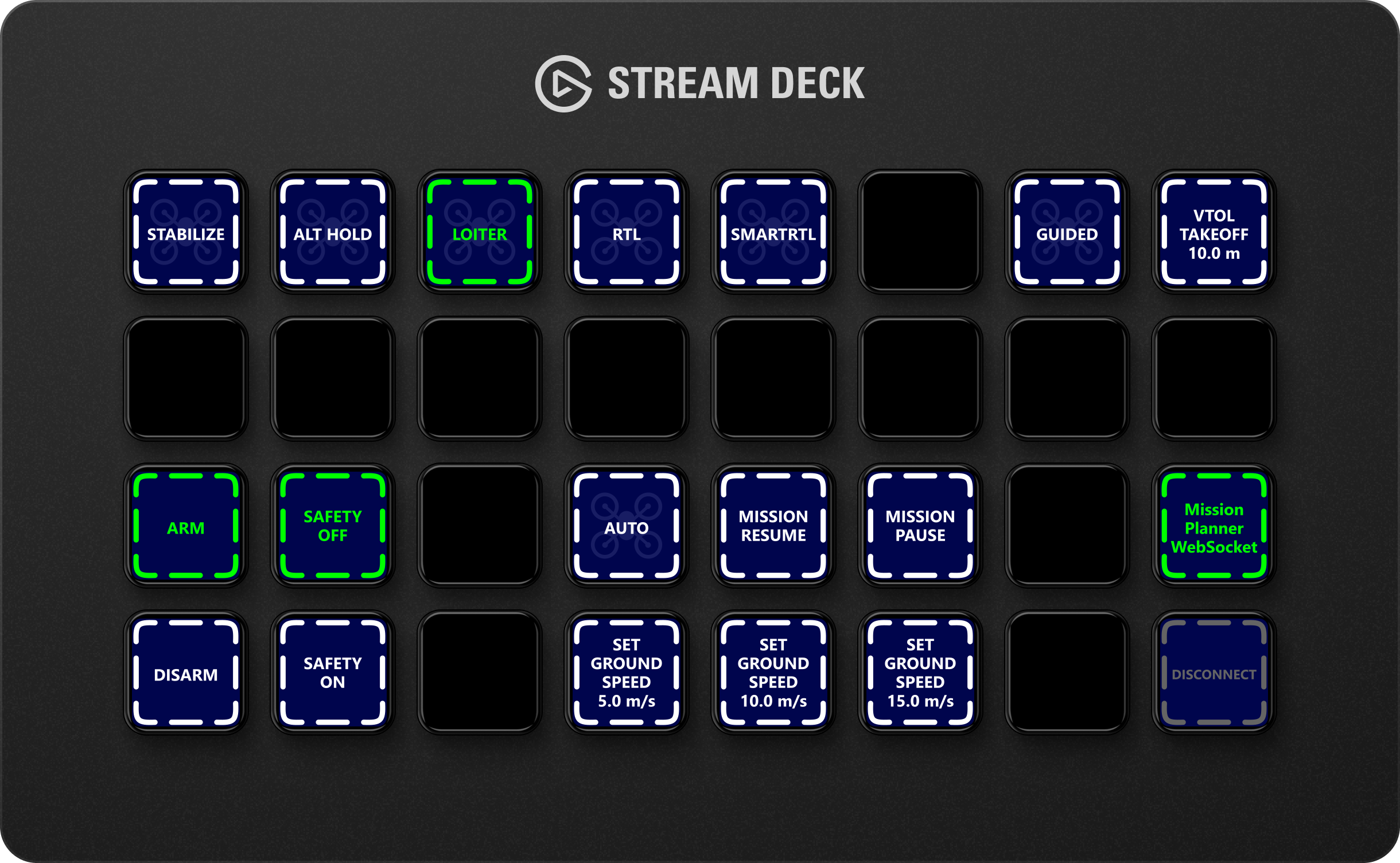 KH Control Stream Deck layout